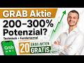 GRAB Aktie kaufen? Meine technische &amp; fundamentale Analyse