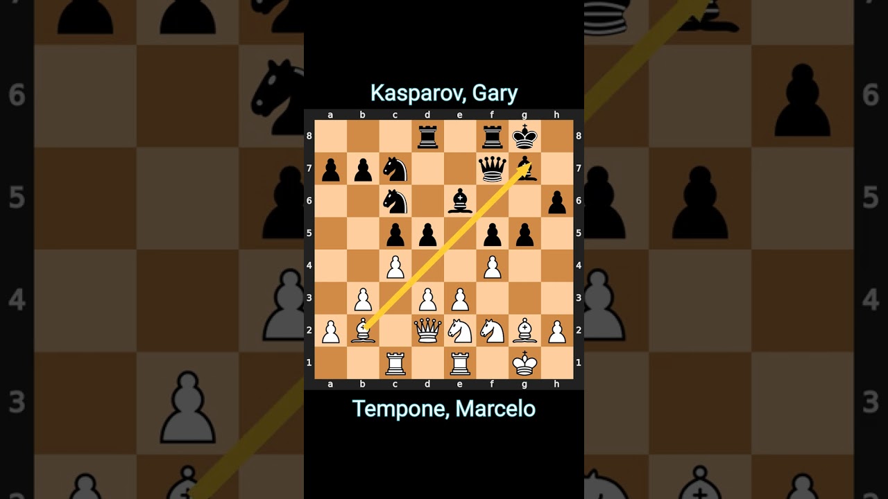 Tempone Marcelo vs. Kasparov Gary Circa on 1980