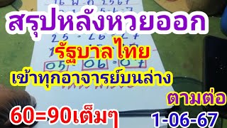 สรุปหลังหวยรัฐบาลไทยออกเข้าทุกอาจารย์บนล่าง60 กับ 90 เต็มๆตามต่อ 1 มิถุนายน 2567