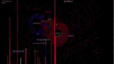 UH Codeswarm June 2011