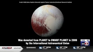 A push for planet Pluto