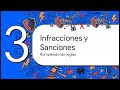 Tema 7 - Cuaderno 7: Protección de Datos (Tema 7) RGPD (UE) y LOPDGDD 3/2018. | TAI