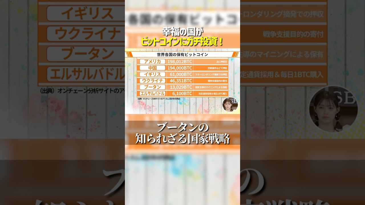 実はIT大国？日本よりもビットコインを保有するブータン - YouTube