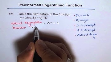 Key Features of Log Function C6