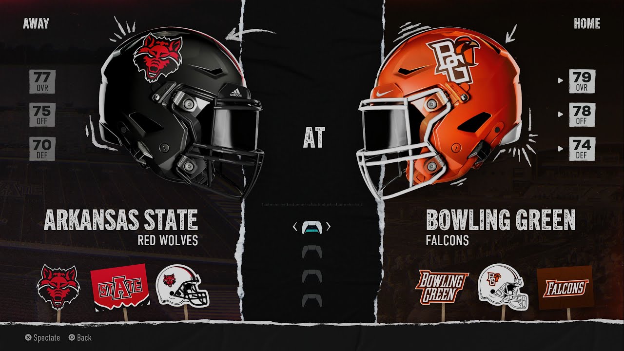 Arkansas State Red Wolves vs. Bowling Green Falcons – 68 Ventures Bowl ...