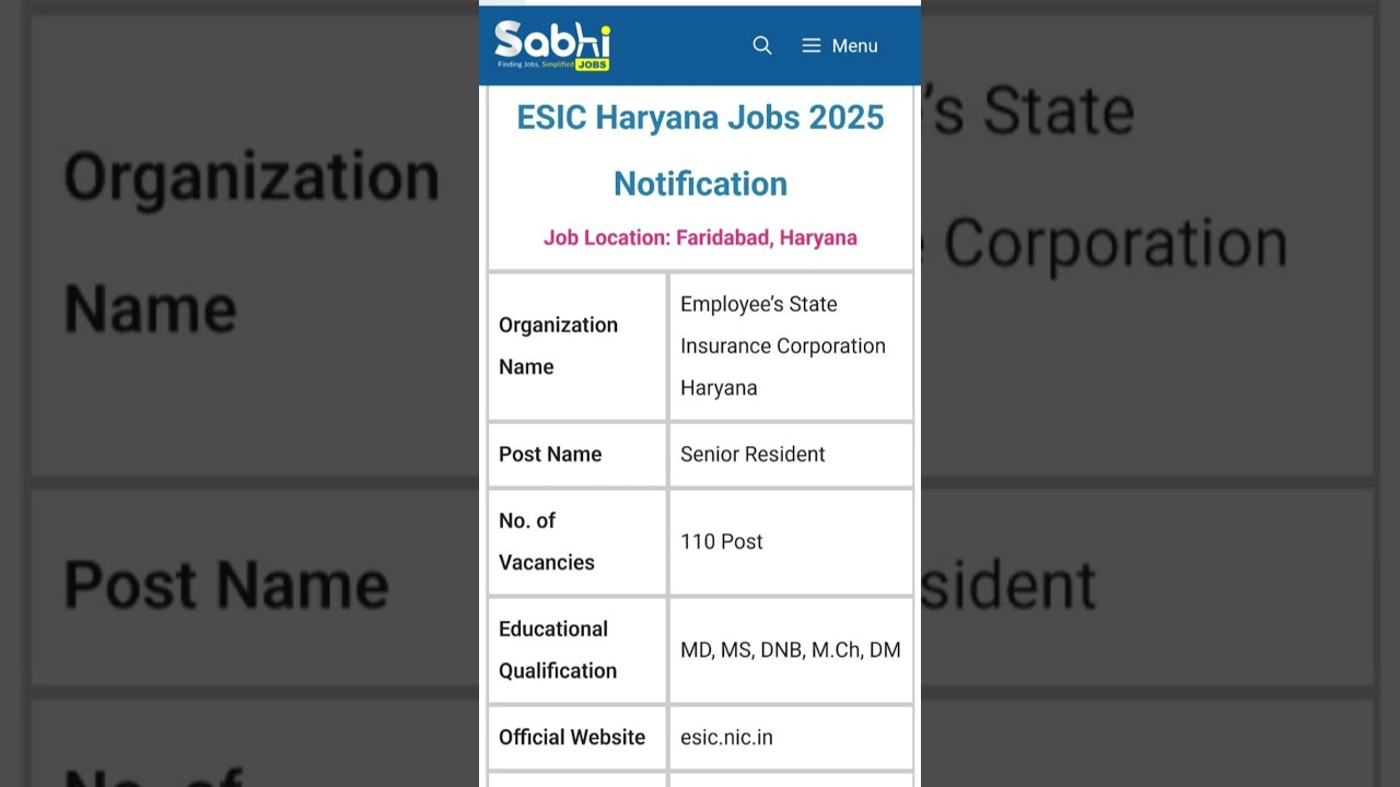 ESIC Haryana Jobs Notification 2025: Walk-in for 110 Senior Resident