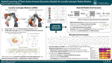 Hybrid Learning of Time-Series Inverse Dynamics Models for Locally Isotropic Robot Motion— ICRA 2023