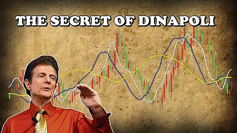 Forex Trading Strategies - The Secret Of Dinapoli