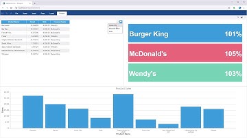 JS Dashboard: Export Table to Data (CSV File) [Shot on v2019]