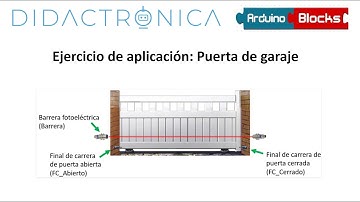 Ejercicio de aplicación: Puerta de garaje. Programación por bloques de Arduino con ArduinoBlocks