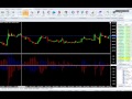 CUIDADO CON BLUE SKY - Indicador, trading, scalping, criptomonedas