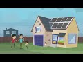 Zero your bills with solife solar