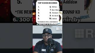 CHOOSING THE TOP TEN DISS RECORDS IN RAP HISTORY 🎤 #shorts