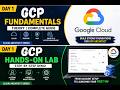 GCP Hands-on Demo | Account Setup, Console Walkthrough & VM Creation | Day 1
