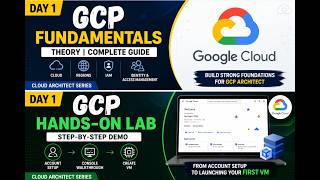 GCP Hands-on Demo | Account Setup, Console Walkthrough & VM Creation | Day 1