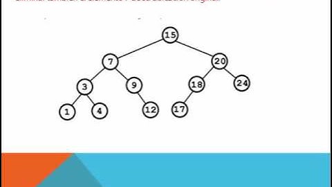 abb bryan avila estructura de datos