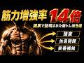 【筋力増強率14倍】因果関係で証明された筋力増強の科学5選　~相関関係ではない因果関係の科学～