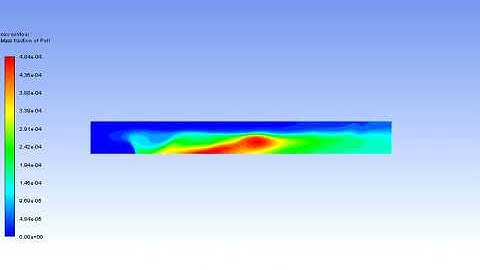 NOx formation contour|Combustion simulation|Ansys Fluent