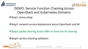 Service Function Chaining Across OpenStack and Kubernetes Domains
