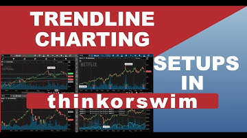thinkorswim CHARTING with Trendlines QQQ