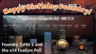 Famous FoundryVTT Turns 5! Anniversary Celebration and v14 Feature Poll Rundown Profile
