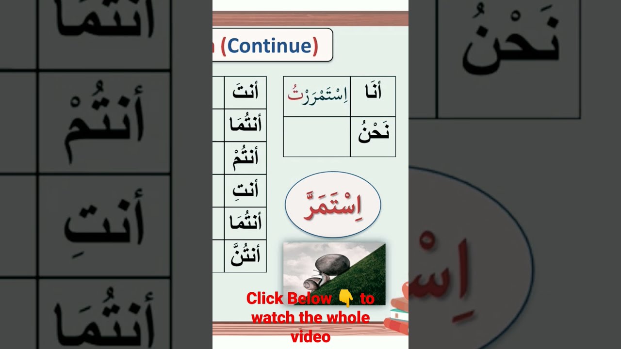 How To Say Carry On In Arabic YouTube How To Say Carry On In Arabic YouTube