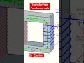 Transformer Working Function in English #transformers #powersystem #electricalengineering #viral