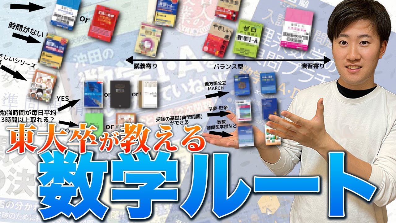 【2023年最新版】数学参考書ルート