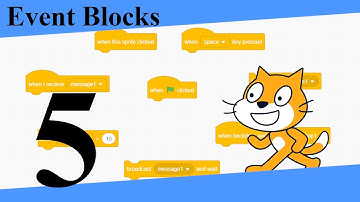 Scratch Tutorial: Event Blocks (Episode 5)