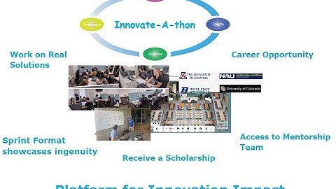 Introducing Innovate-A-thon