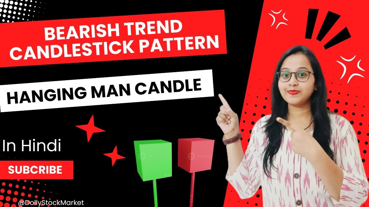 Hanging Man Candle Kya Hai......? Bearish Trend Candlestick Pattern