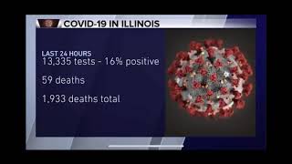 King Kontraverse- Quarantined (prod. by Cabo Beats) shot and edited by King Kontraverse