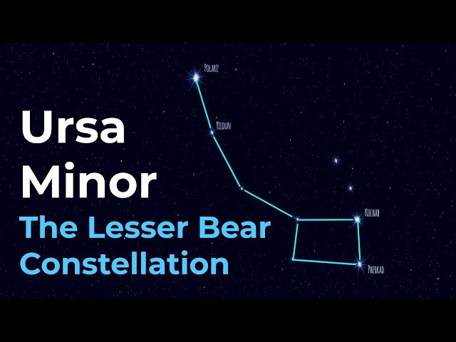 How to Find Ursa Minor the Little Bear ...