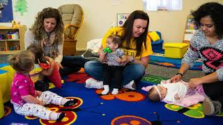 Community Partnership for Children (CPC) 2021