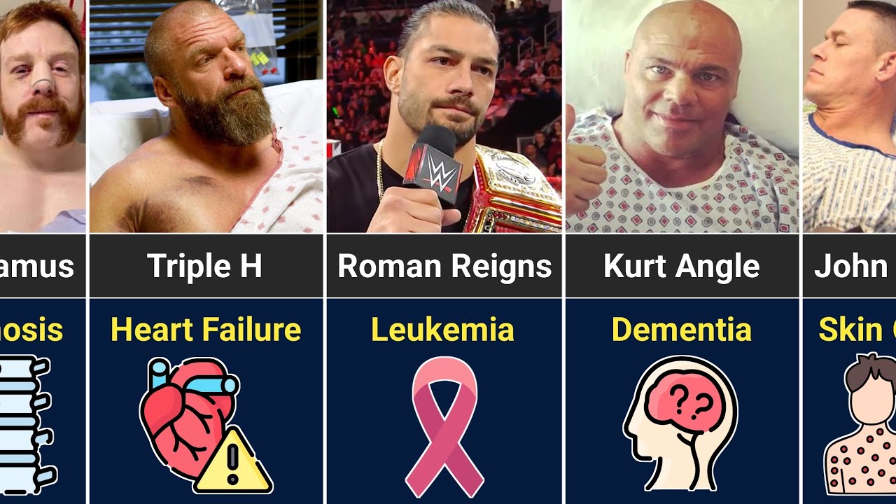 50 WWE Wrestlers Fighting Chronic Illnesses with Courage and Strength
