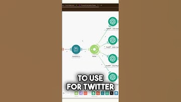 UGC Automation: How AI Gets You Free Content for Life  #ugc #ai
