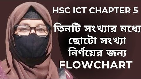 #hsc2026 তিনটি সংখ্যার মধ্যে ছোটো সংখ্যা নির্ণয়ের জন্য flowchart #hscictchapter5 #kolystudyacademy