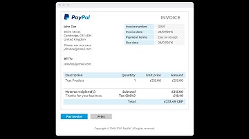 Debit/Credit Card Payment with Paypal Invoice