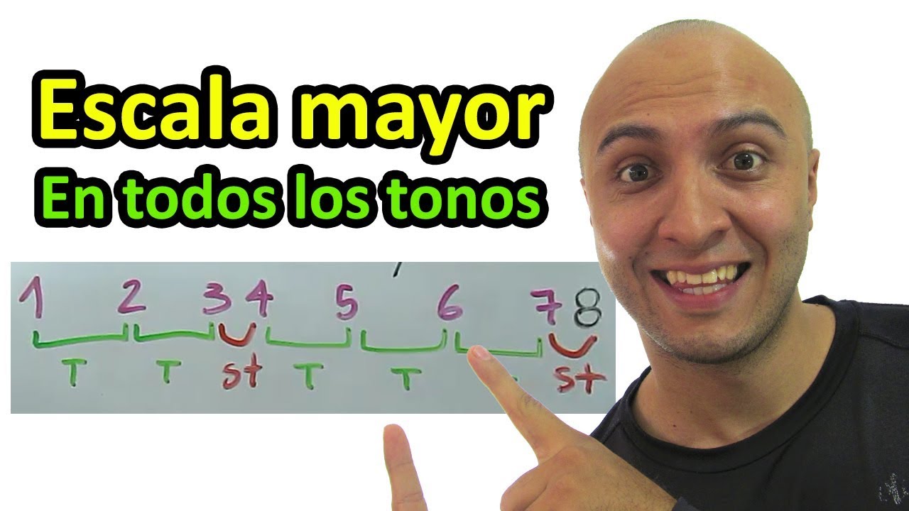 CÓMO SE HACE ESCALA MAYOR en todos los Tonos Solfeo Cantado