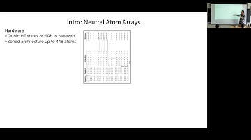 Shayan Majidy: Architectural mechanisms of a universal fault-tolerant quantum computer