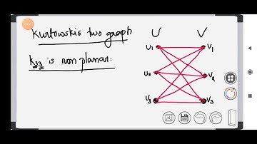 kurtowskis two graph  :                        k3,3 is non planar