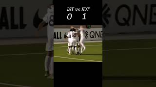 FC Istiklol vs JDT | Final AFC CUP 2015 #football #tb #shorts