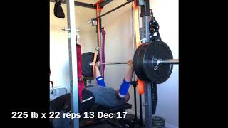 Sheiko Results