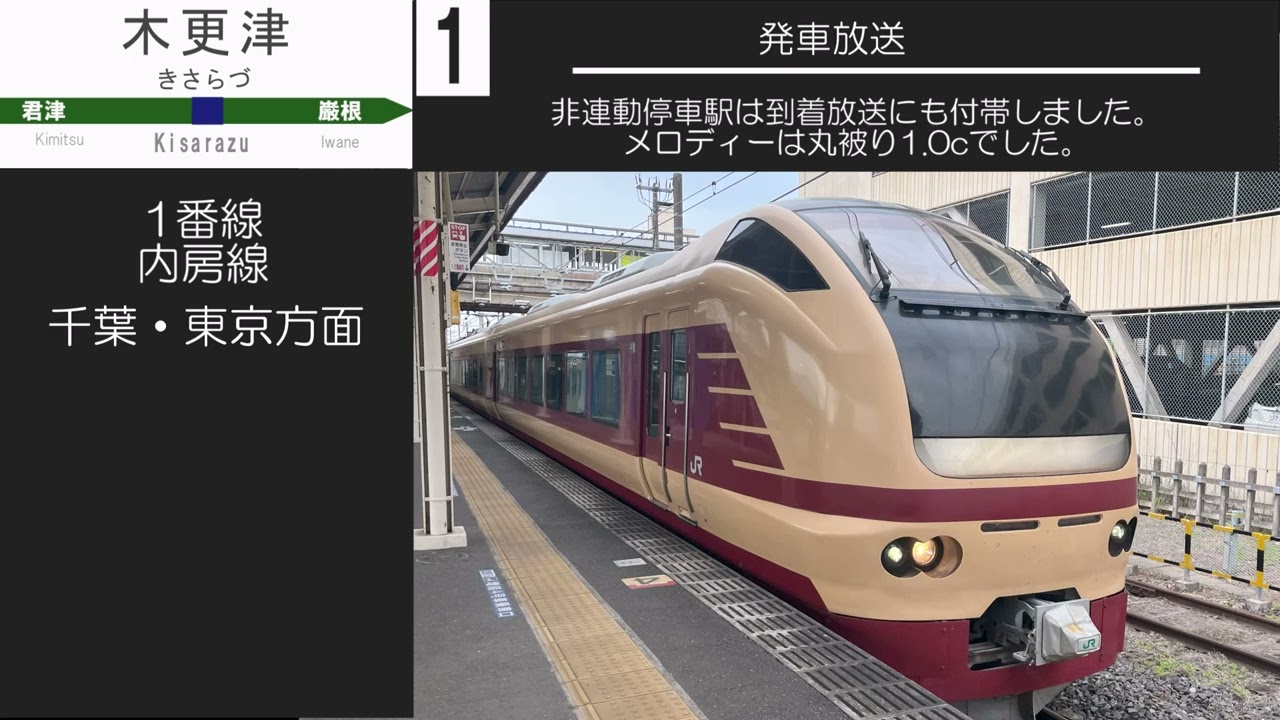 木更津駅ﾐﾆ自動放送集