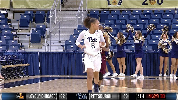 Women's Basketball | Game Highlights vs. Loyola-Chicago