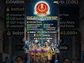 🔥 SSC CGL 2026 Notification Out 😳 | 12,256 Vacancy | Salary ₹1.42 Lakh @officialjobxindia #short