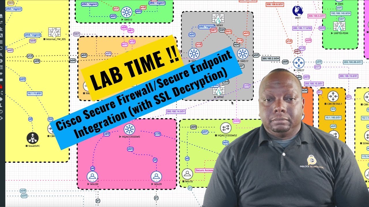SSL Decryption is the Game Changer for Online Safety - YouTube