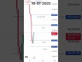 #viralvideo #trading #jk #stockmarket #jammu #nifty #trending #viralvideo #trendingshorts #trend #ai