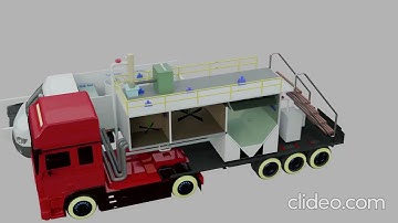 Actiflow: Compact High-Rate Clarifier | IIT Roorkee | Environmental Engineering | Prof. A. A. Kazmi