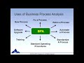 Business Process Analysis Webinar